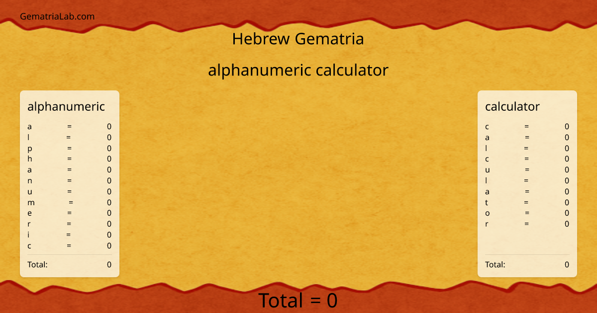 alphanumeric calculator in hebrew Gematria
